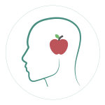 MindYourFood Logo